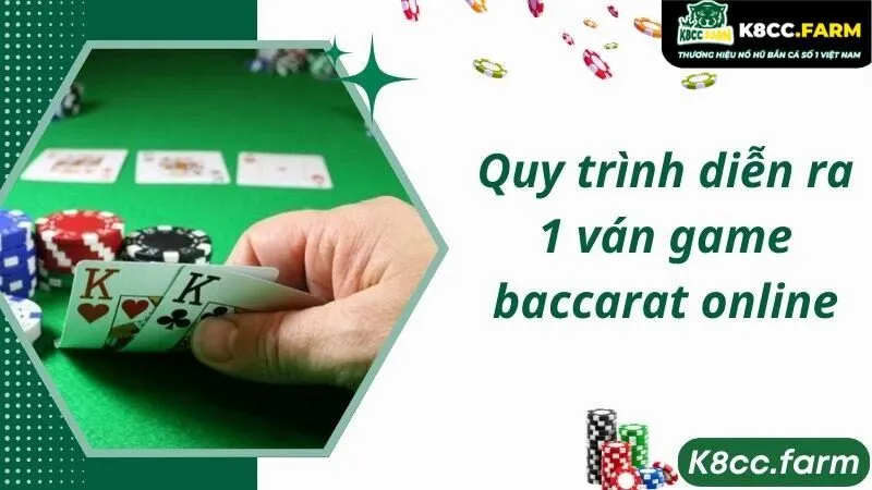 Quy trình diễn ra 1 ván game baccarat online